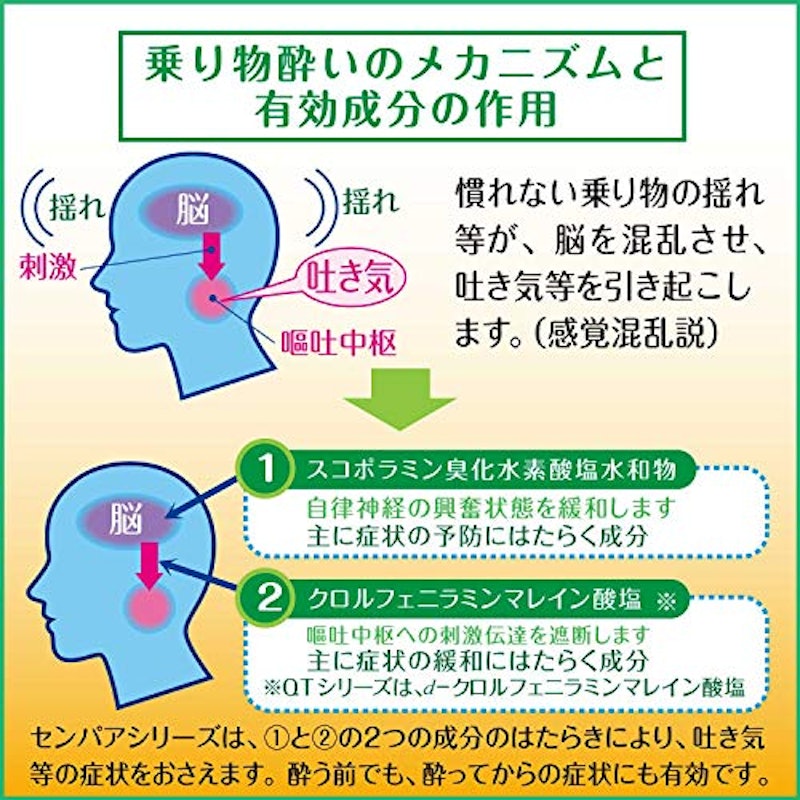 センパア ドリンク 2