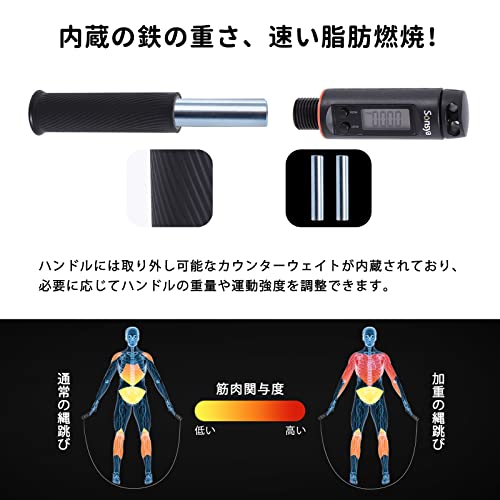 フィットネス縄跳び 4