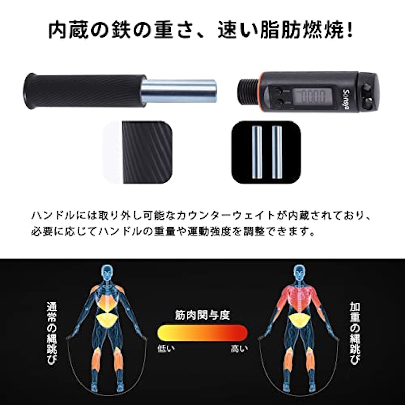 フィットネス縄跳び 4