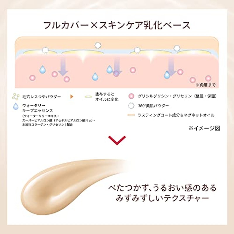 ドラマティックエッセンスリキッド 5