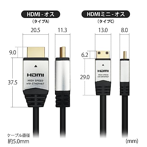 HDMIミニケーブル 5