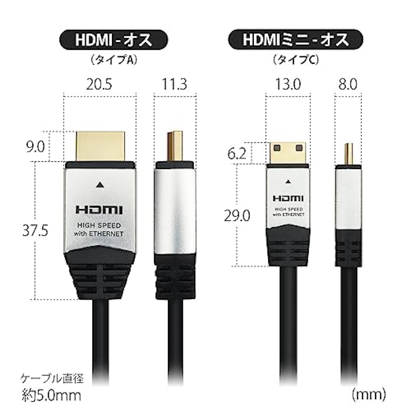 HDMIミニケーブル 5