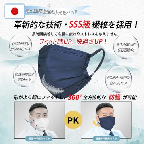 BIG不織布マスク 5