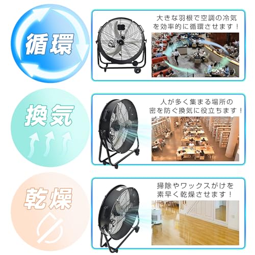 業務用大型扇風機 4