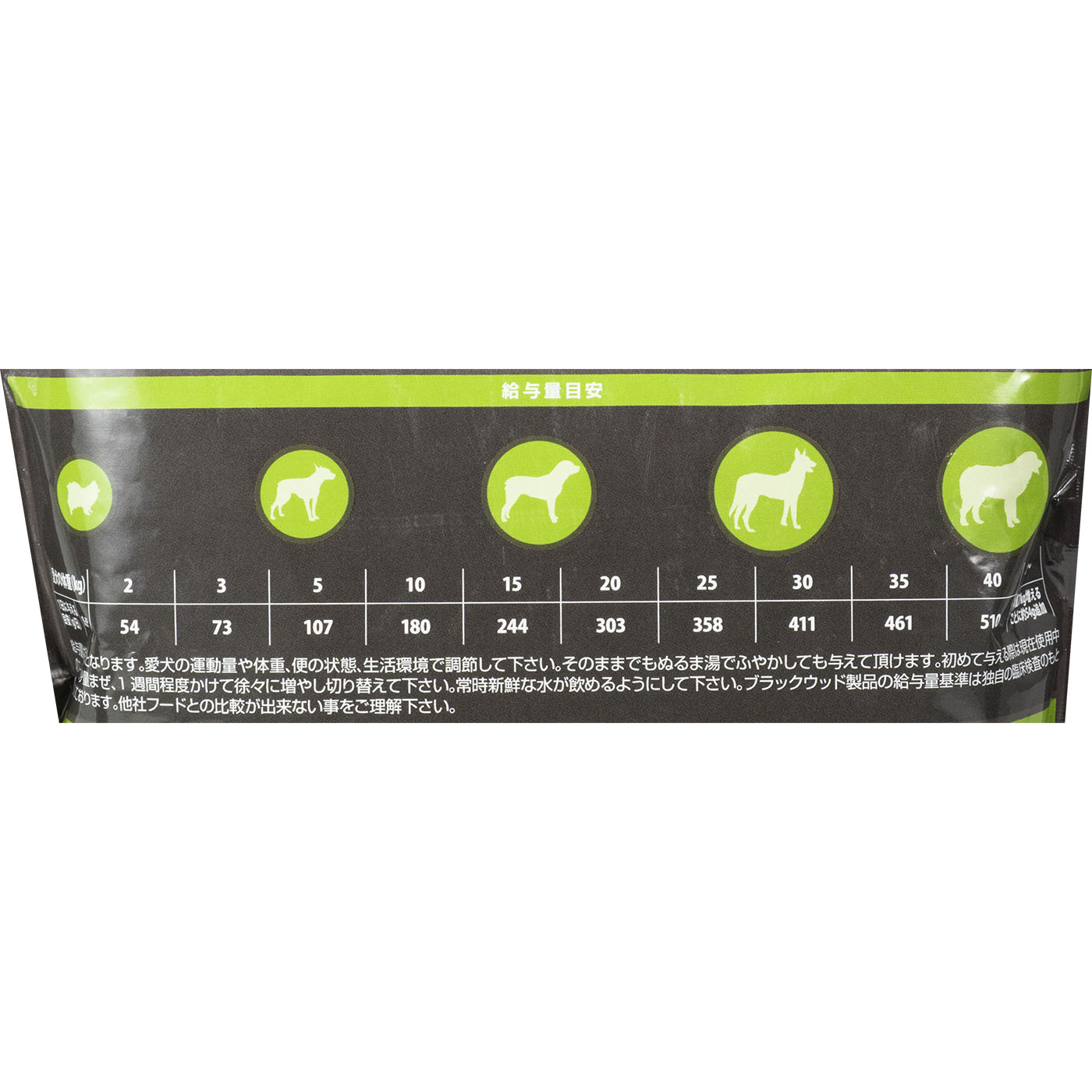 BLACKWOOD LOW FAT 5