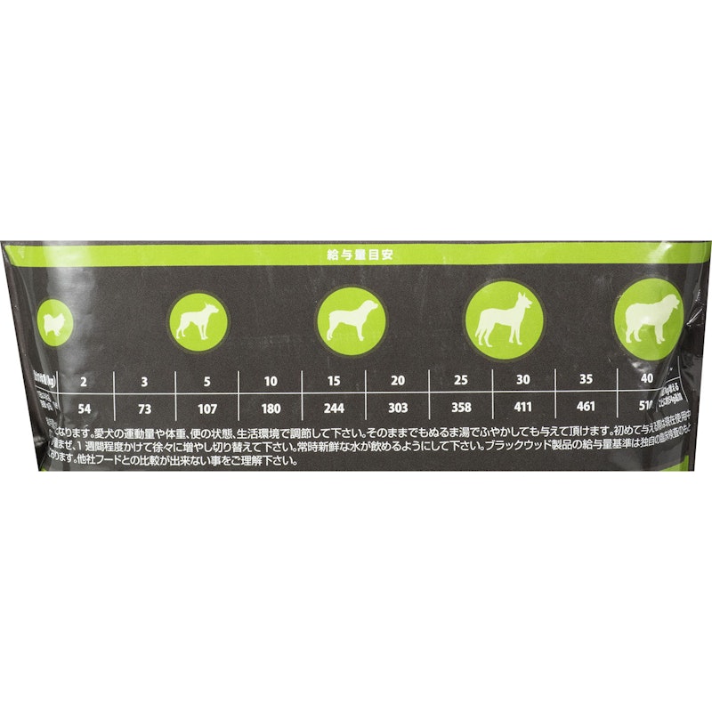 BLACKWOOD LOW FAT 5