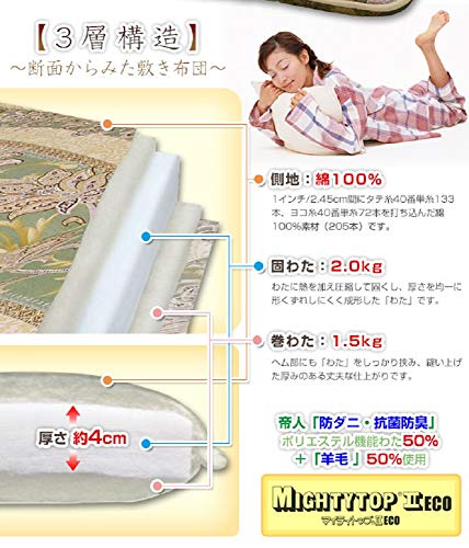羊毛混 敷き布団 4