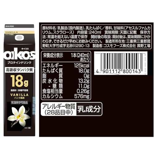 プロテインドリンク 3種セット 3