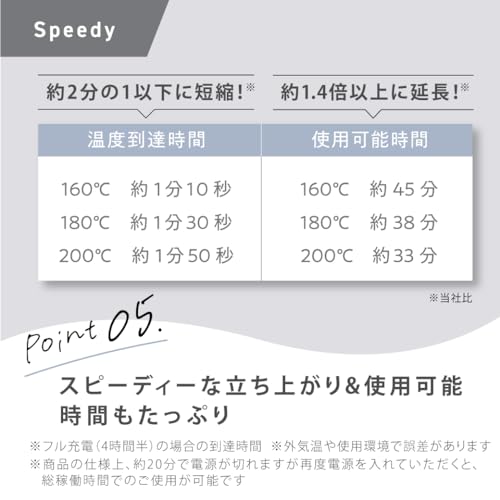 コードレスヘアアイロン2 5