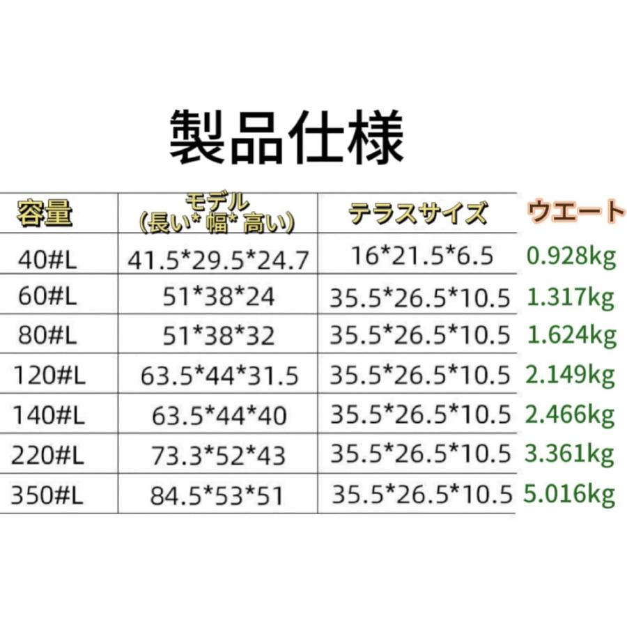 大型プラスチック水槽 5