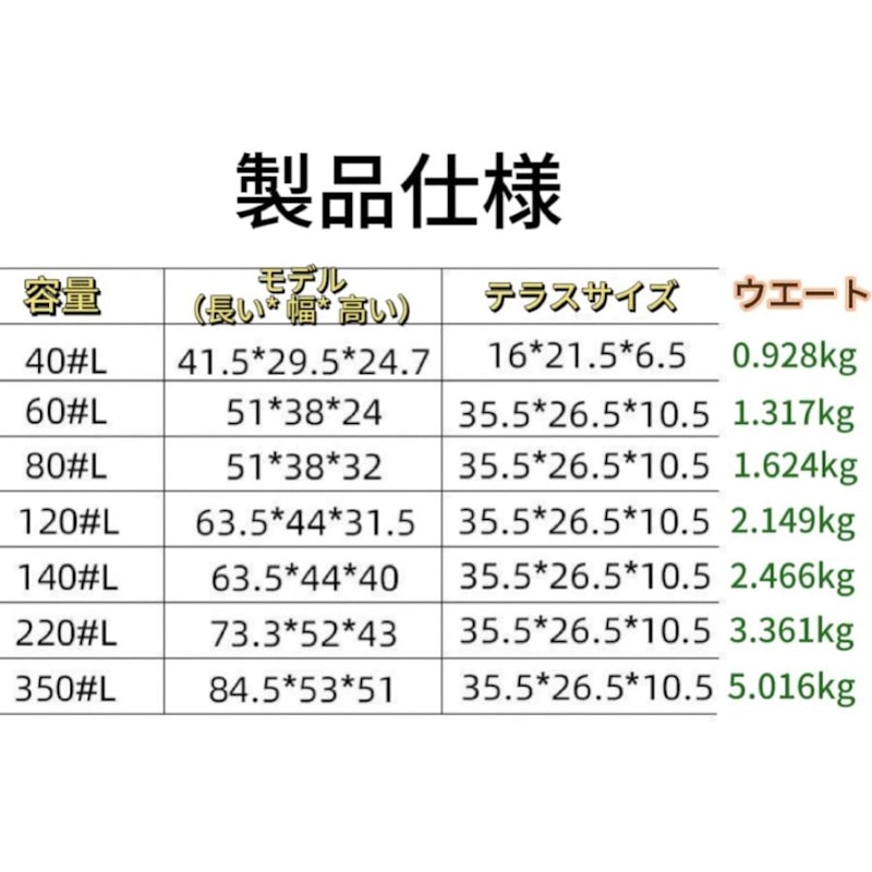 大型プラスチック水槽 5