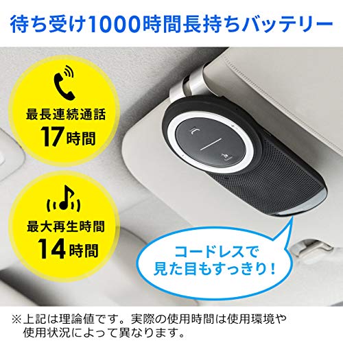 車載Bluetoothスピーカーフォン 8