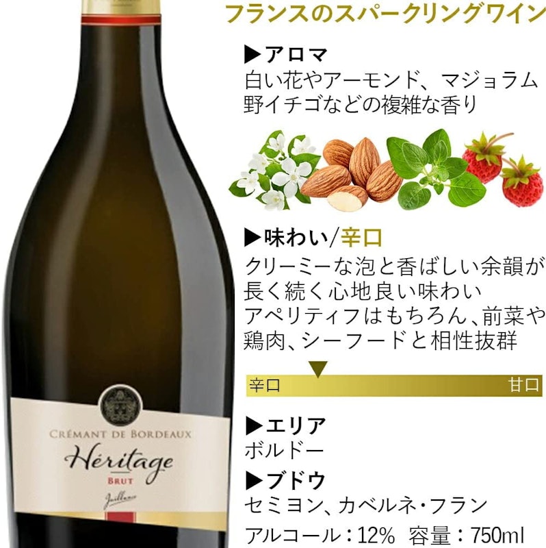 ワインとグラスのギフトセット 3
