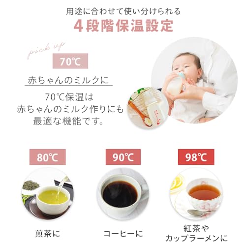 電気ポット 3