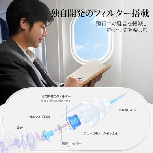 飛行機用耳栓 2