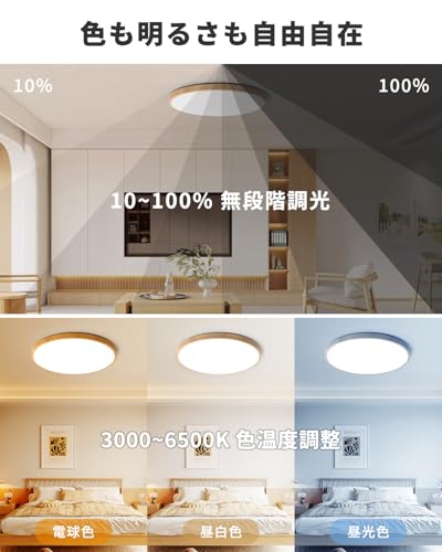 LEDシーリングライト 3