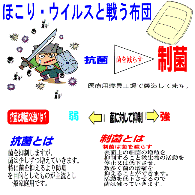 病院で使われているジュニア掛布団 4