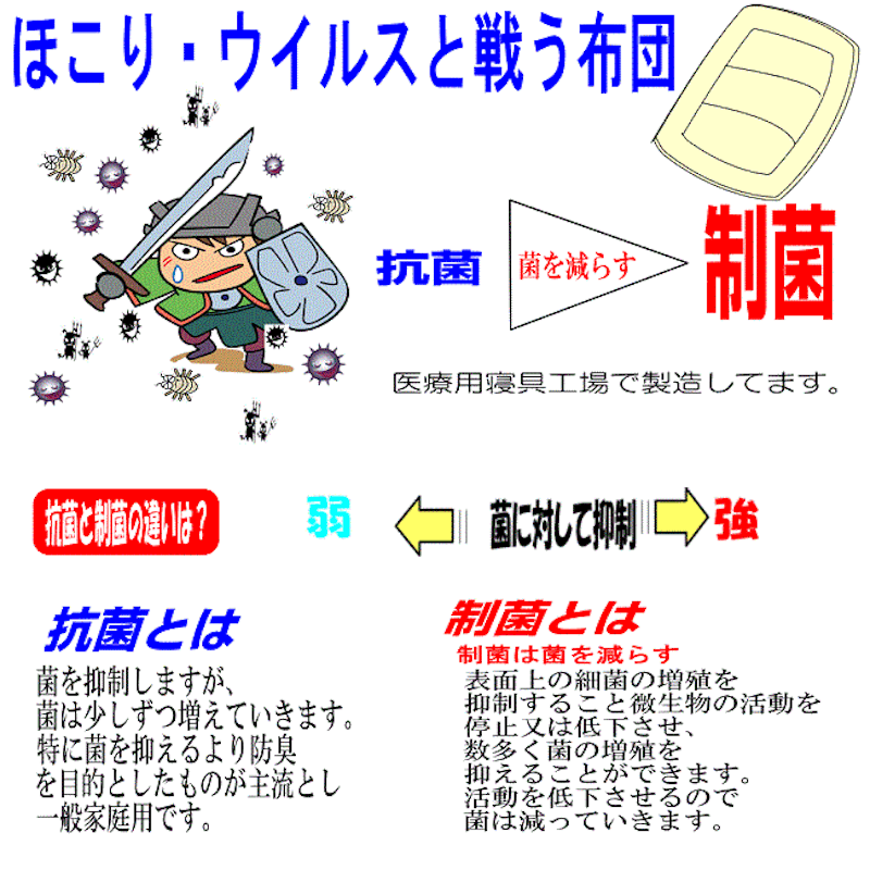病院で使われているジュニア掛布団 4
