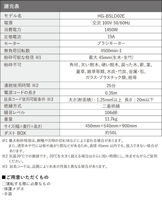 ガーデンシュレッダー 20