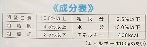 エクセル おいしい小鳥の食事 皮むき 6