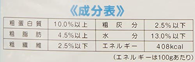 エクセル おいしい小鳥の食事 皮むき 6