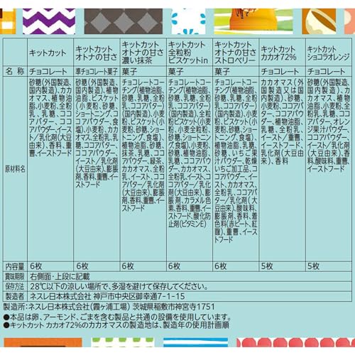 キットカット ミニ バラエティパーティーボックス 2