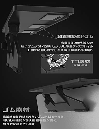 ディスプレイボード 3