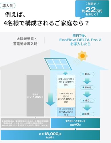 ポータブル電源 2