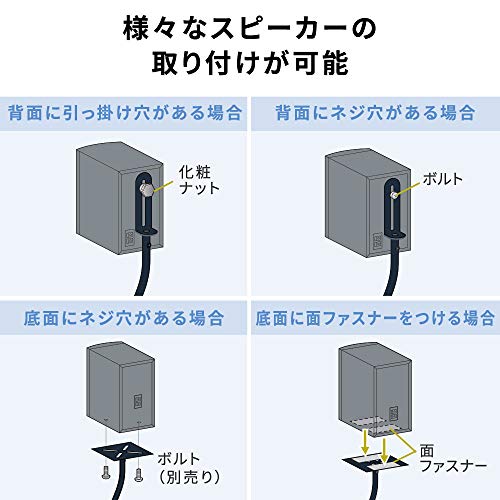 スピーカースタンド 5