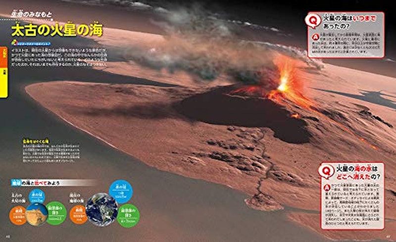 講談社の動く図鑑MOVE 宇宙 新訂版 3