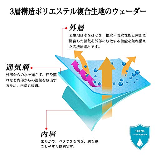 チェストハイ型フィッシングウェーダー 6