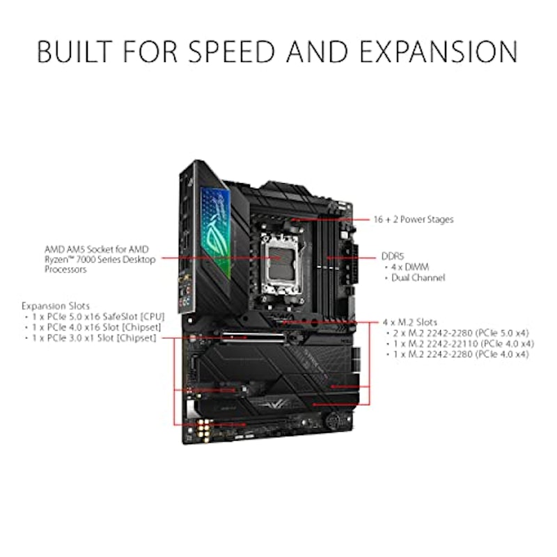 X670E-F ゲーミング WIFI 2