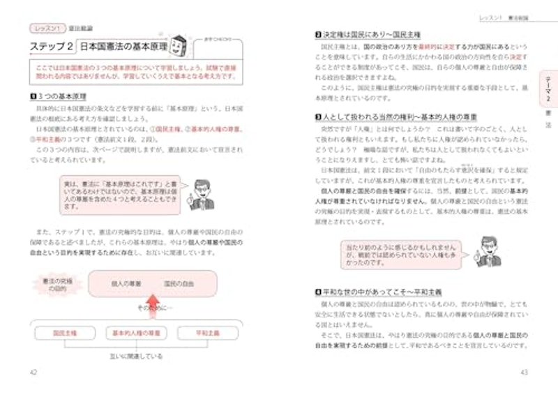 はじめてでもよくわかる!行政書士入門テキスト 26年版 5