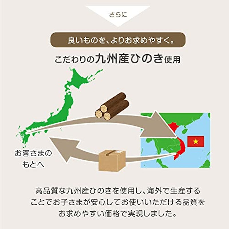 2段ベッド 4