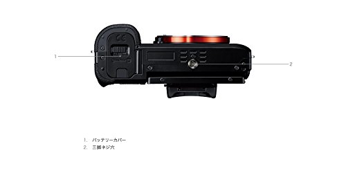 α7S 9