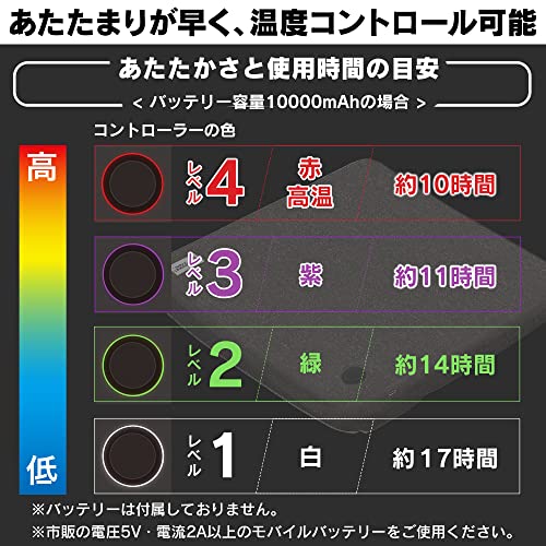  アウトドアヒートクッション 5