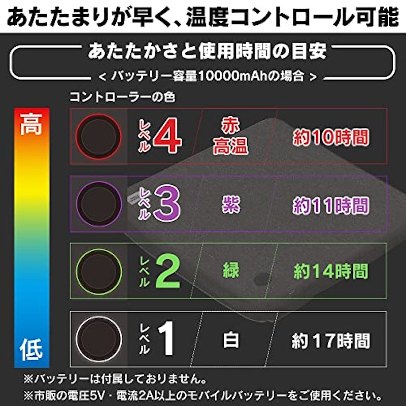 アウトドアヒートクッション 5