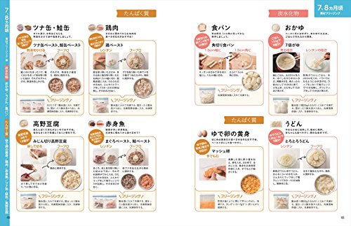 まとめて冷凍！→アレンジするだけ！スグでき！離乳食アイデアBOOK 3
