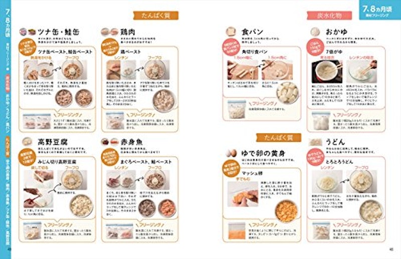 まとめて冷凍!→アレンジするだけ!スグでき!離乳食アイデアBOOK 3