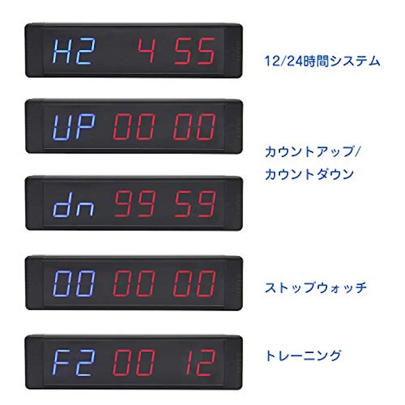 トレーニングタイマー 7