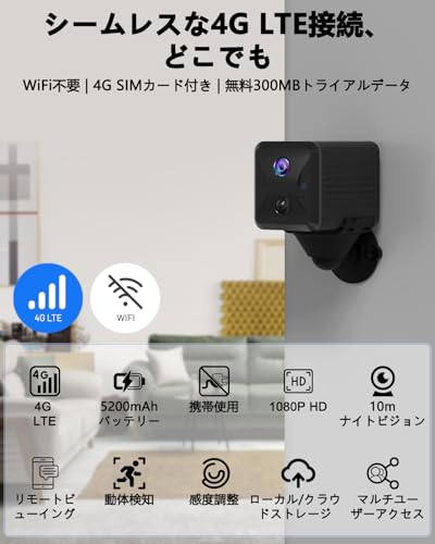 小型simカメラ 2