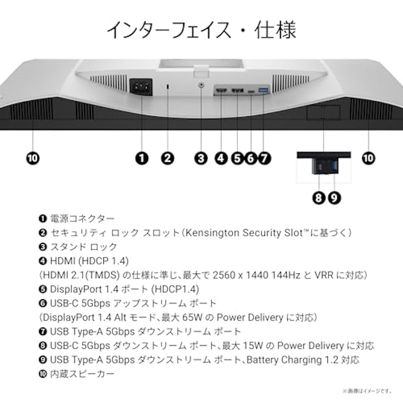 27 Plus QHD USB-Cモニター 11