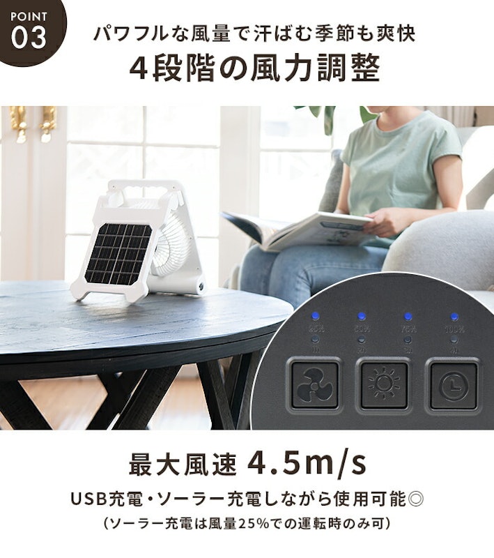 ソーラーファン Solair 6