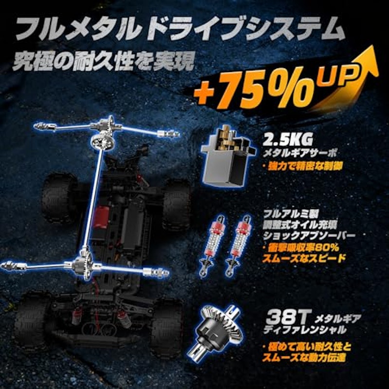 オフロードラジコンカー 3