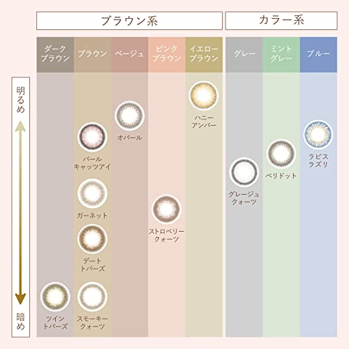 オパール トーリック 5