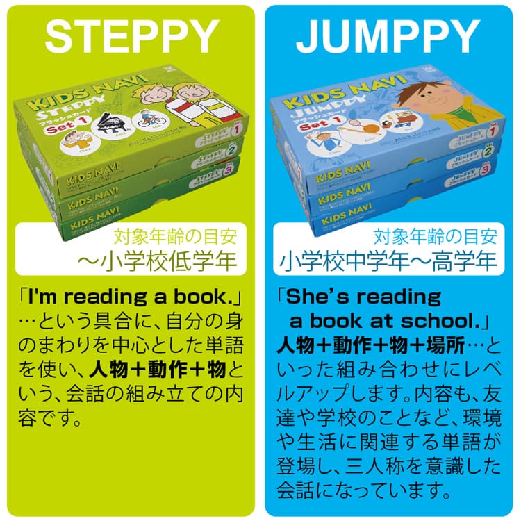 楽天市場】【現品限り／大幅値下】こども英語教材 英語教育KIDS