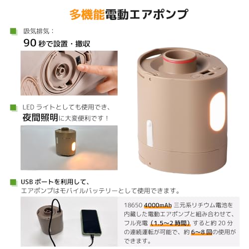 電動エアーマット 4