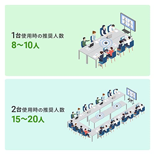 Bluetooth会議スピーカーフォン 3