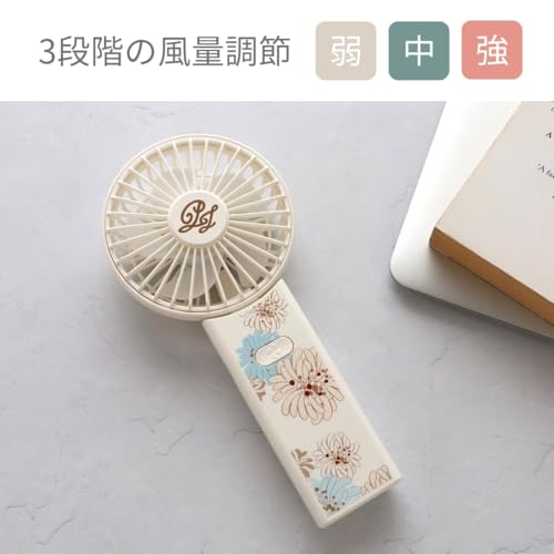 スタンドタイプ ハンディファン 3