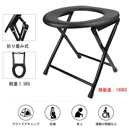 簡易トイレ 2